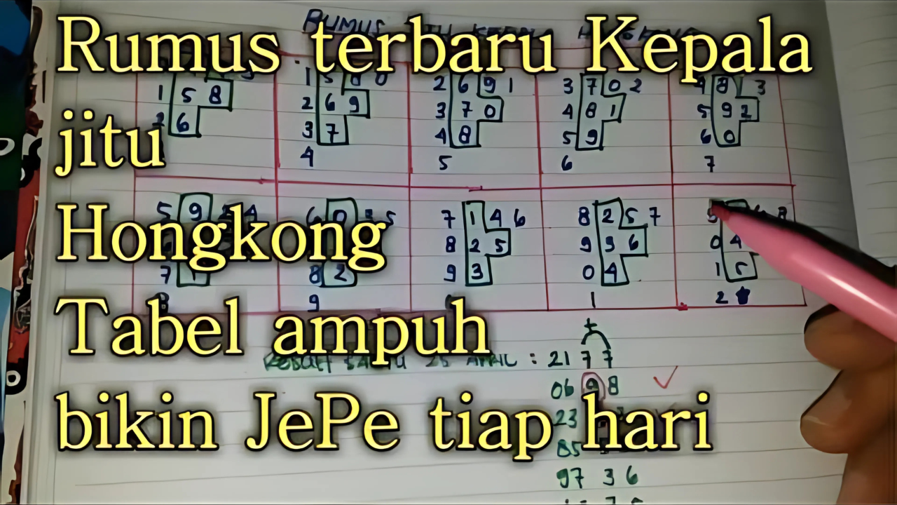 Terungkap Kebiasaan Rumus Togel Hongkong Yang Bisa Menambah Pundi-pundi Uang, Jangan Dianggap Sepele!