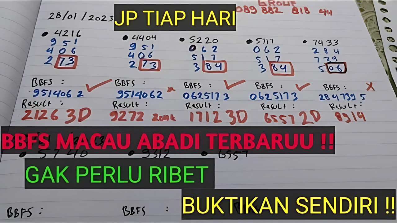 Rumus Toto Macau Terbaru Hari Ini Sedang Trending di Komunitas Bettor Coba Sekarang Juga!
