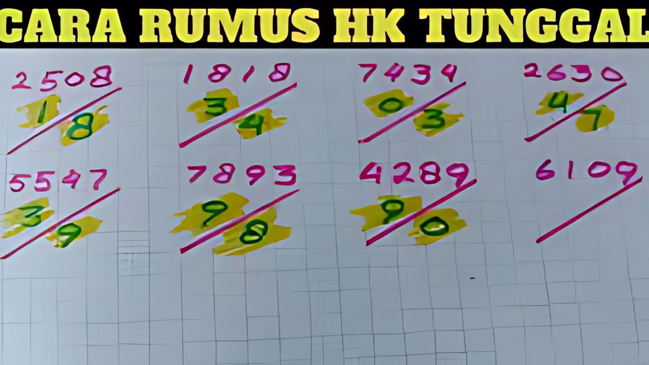 Masih Jalani Kebiasaan Ini? Jangan Kaget Kalau Anda Tembus 4 Angka Dengan Rumus Togel HK Terbaru