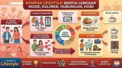Menyajikan Berita Lengkap Seputar Mode, Kuliner, Hubungan, hingga Hobi
