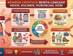 Menyajikan Berita Lengkap Seputar Mode, Kuliner, Hubungan, hingga Hobi