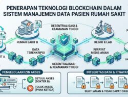 Penerapan Teknologi Blockchain dalam Sistem Manajemen Data Pasien Rumah Sakit