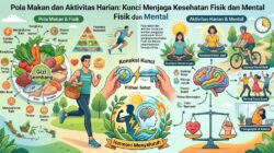 Pola Makan dan Aktivitas Harian: Kunci Menjaga Kesehatan Fisik dan Mental