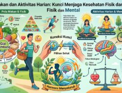 Pola Makan dan Aktivitas Harian: Kunci Menjaga Kesehatan Fisik dan Mental