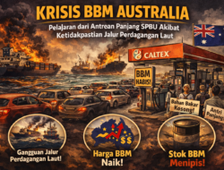 Krisis BBM Australia: Pelajaran dari Antrean Panjang SPBU Akibat Ketidakpastian Jalur Perdagangan Laut