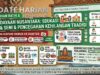 Promosi Kesehatan: Pentingnya Edukasi Pencegahan Penyakit Sejak Dini
