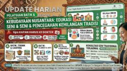 Promosi Kesehatan: Pentingnya Edukasi Pencegahan Penyakit Sejak Dini