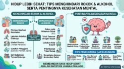 Hidup Lebih Sehat: Tips Menghindari Rokok dan Alkohol serta Pentingnya Kesehatan Mental