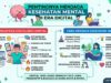 1. Pentingnya Menjaga Kesehatan Mental di Era Digital