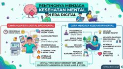 1. Pentingnya Menjaga Kesehatan Mental di Era Digital