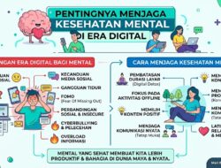1. Pentingnya Menjaga Kesehatan Mental di Era Digital