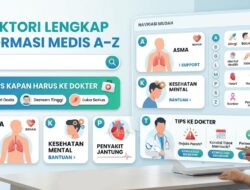 Direktori Lengkap Informasi Medis A–Z dan Tips Kapan Harus ke Dokter